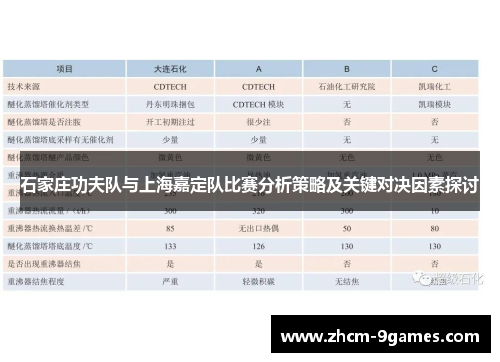 石家庄功夫队与上海嘉定队比赛分析策略及关键对决因素探讨