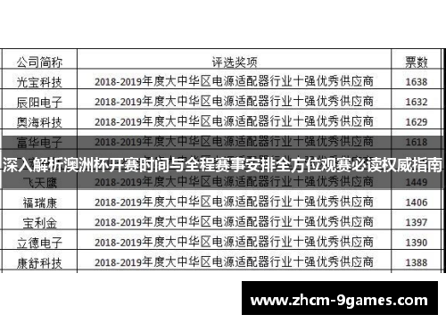 深入解析澳洲杯开赛时间与全程赛事安排全方位观赛必读权威指南