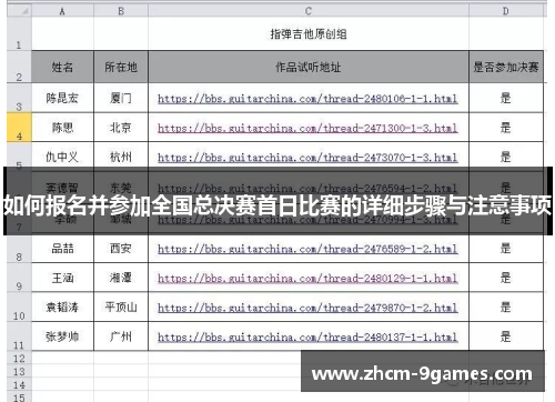 如何报名并参加全国总决赛首日比赛的详细步骤与注意事项