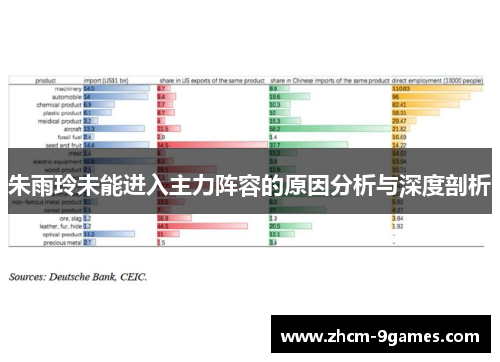 朱雨玲未能进入主力阵容的原因分析与深度剖析