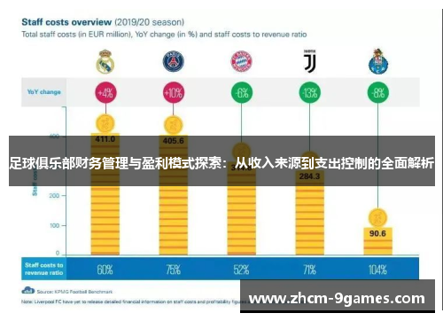 足球俱乐部财务管理与盈利模式探索：从收入来源到支出控制的全面解析