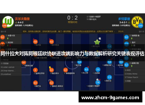 阿什拉夫对阵阿根廷欧协联进攻端影响力与数据解析研究关键表现评估