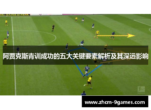 阿贾克斯青训成功的五大关键要素解析及其深远影响 阿贾克斯青训成功的五大关键要素解析及其深远影响