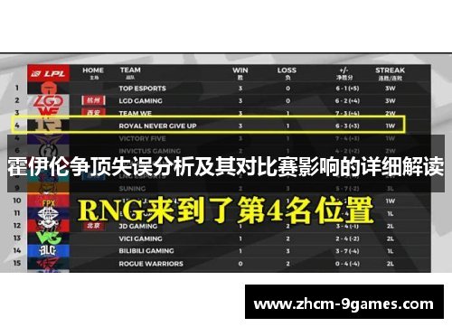 霍伊伦争顶失误分析及其对比赛影响的详细解读 霍伊伦争顶失误分析及其对比赛影响的详细解读