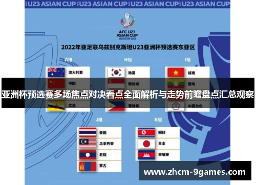 亚洲杯预选赛多场焦点对决看点全面解析与走势前瞻盘点汇总观察 亚洲杯预选赛多场焦点对决看点全面解析与走势前瞻盘点汇总观察